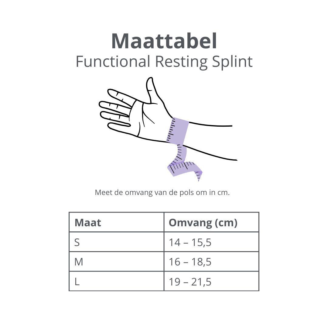 Functional Resting Splint