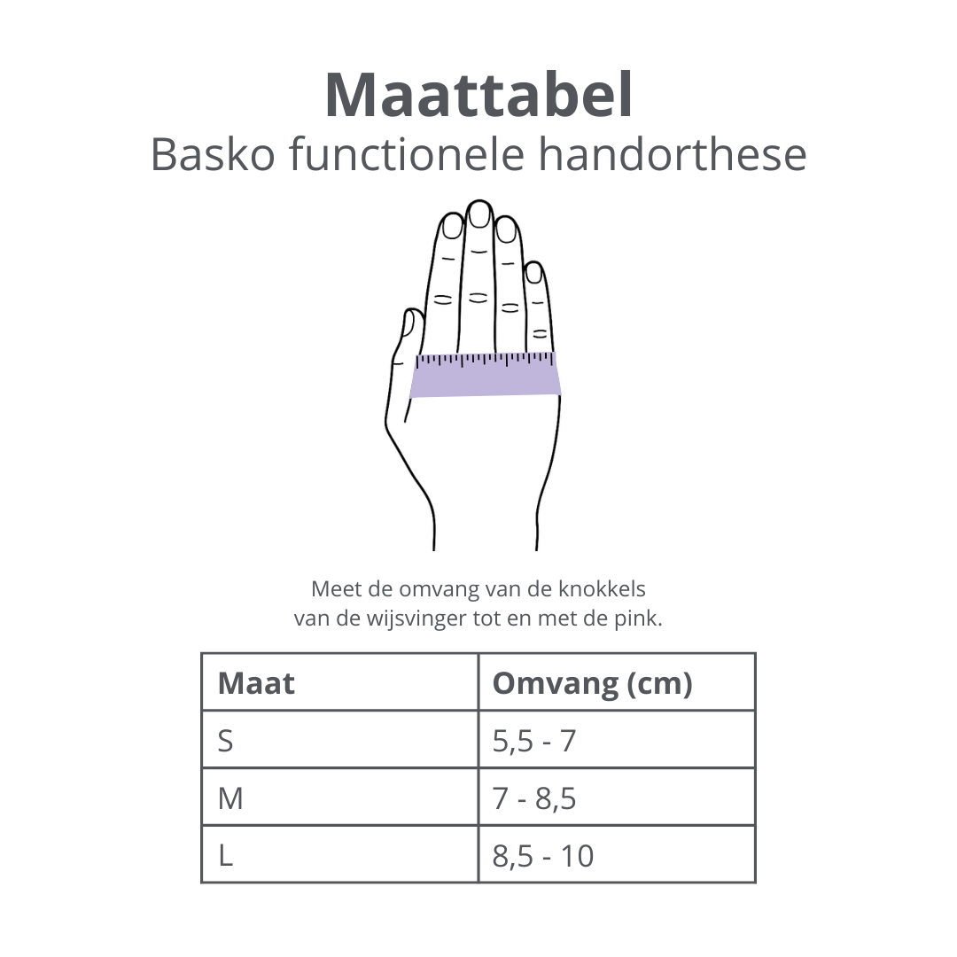 Basko Functionele handorthese
