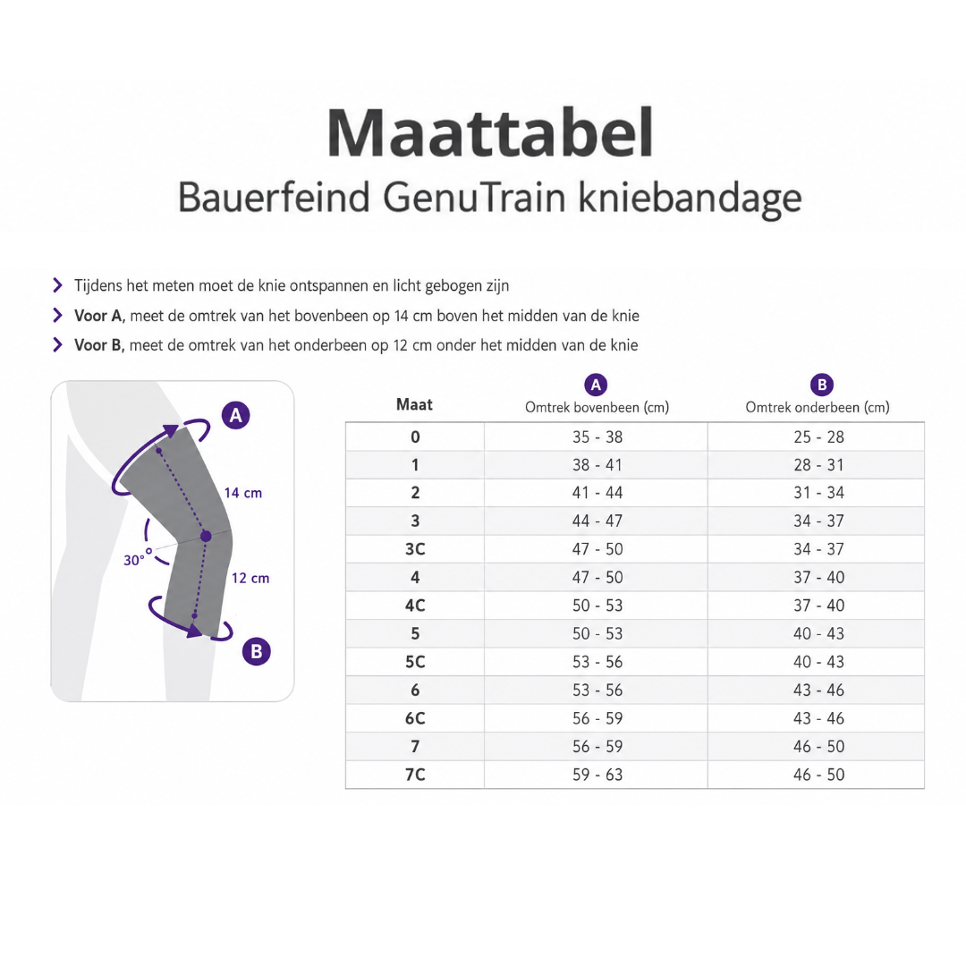 Bauerfeind GenuTrain
