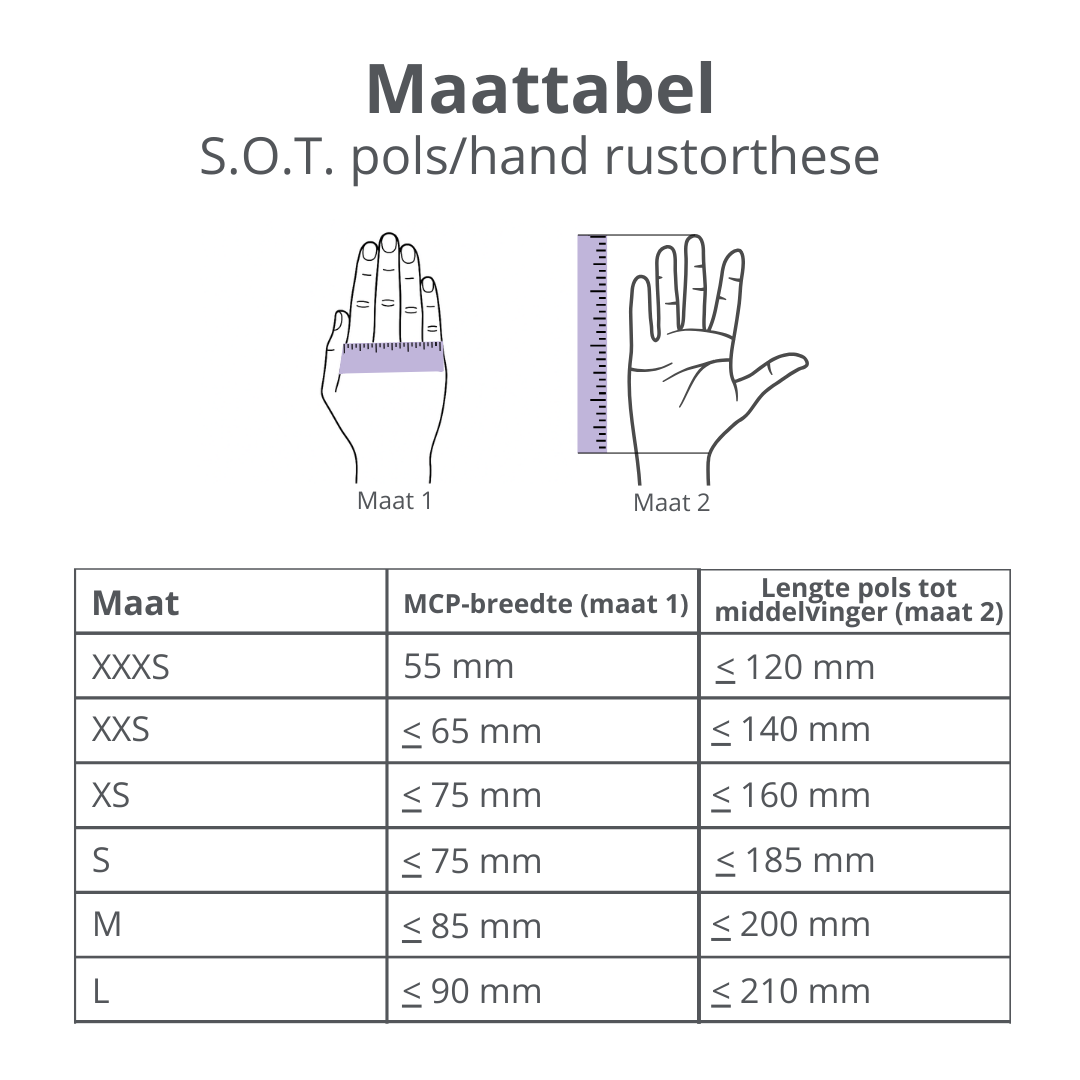 Basko S.O.T pols/hand rustorthese
