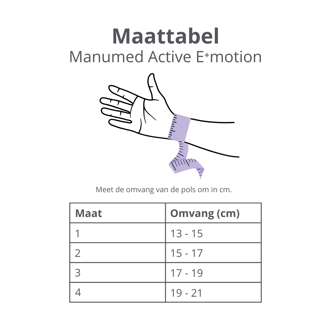 Manumed active E⁺motion polsbrace